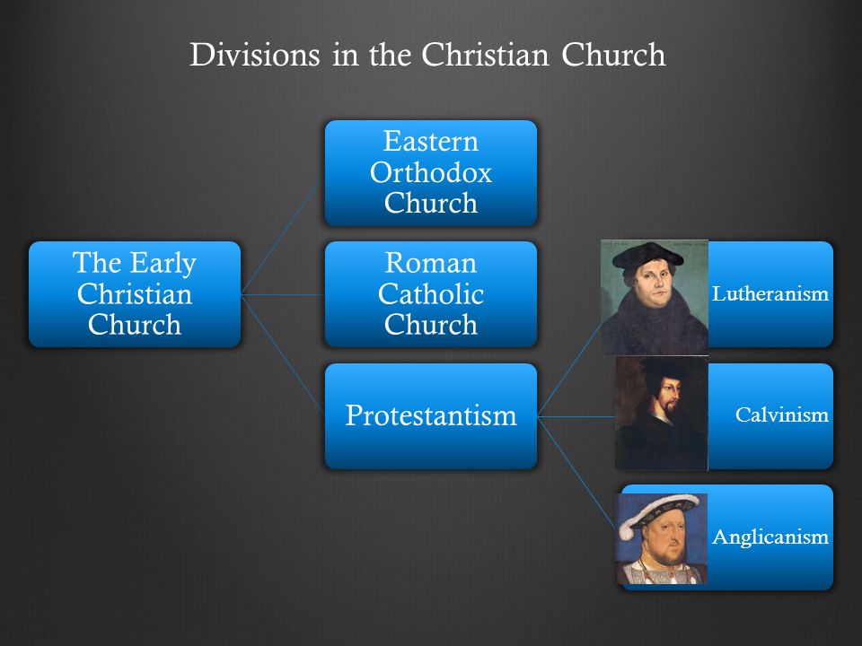 Difference Between Lutheran and Anglican